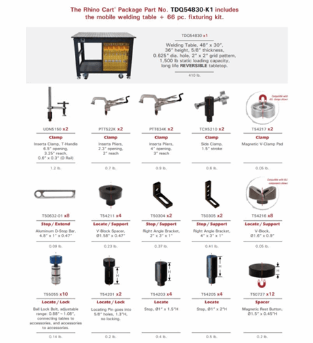 Part list for StrongHand Rhino Cart Package TDQ54830K1 best welding investments